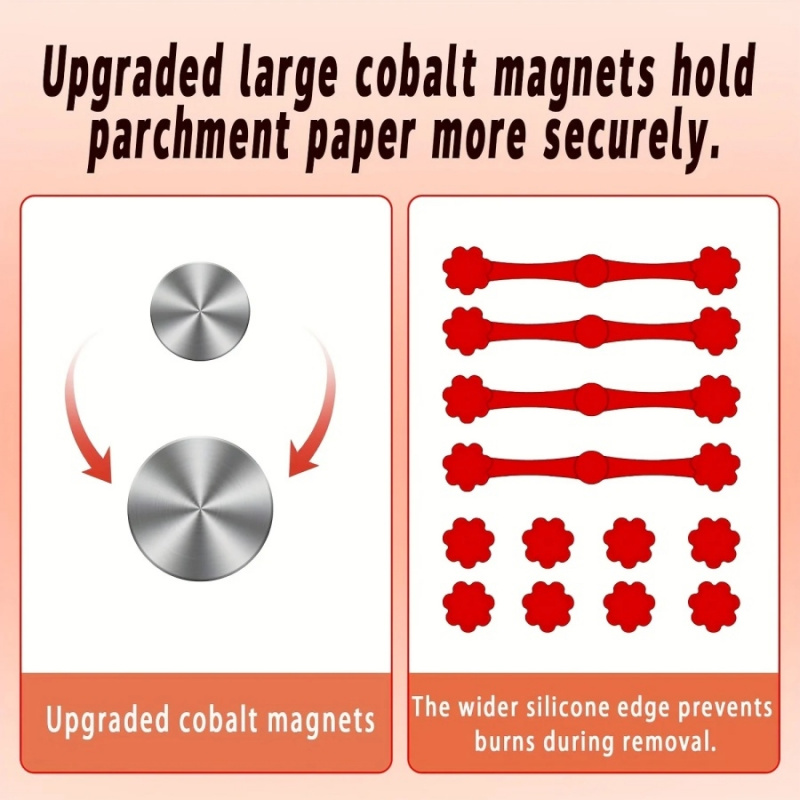 3 stks/set luchtfriteuse Liner - Paperclip Magnetic Set recensie en prijs